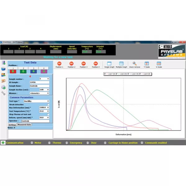 Standard Ductilometer for Ductility Test - Ductimeter